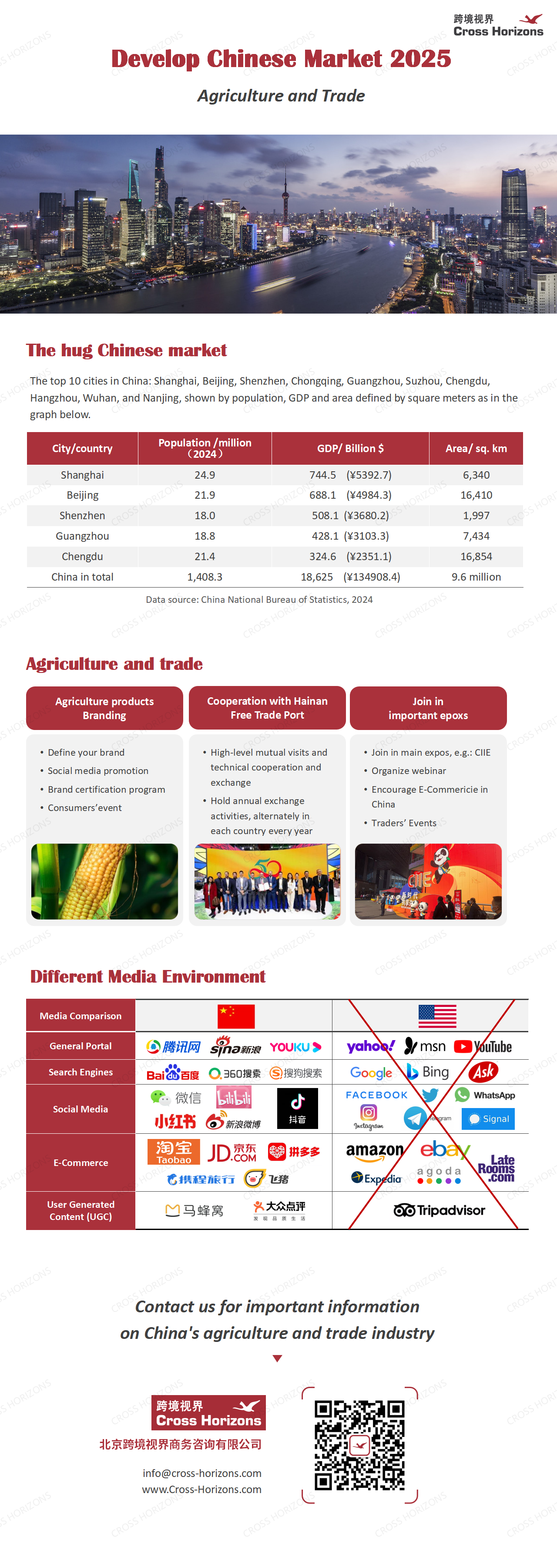 2_agriculture and trade_01.png